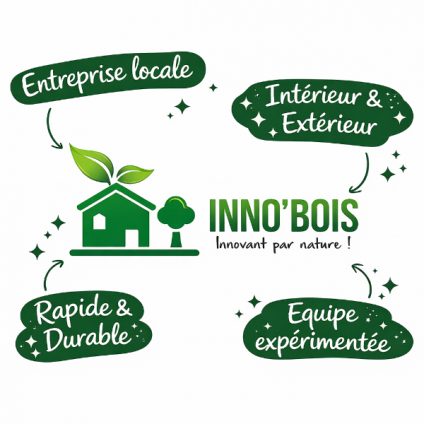 INNOBOIS - ENTREPRISE LOCALE AVEC DES EQUIPES EXPERIMENTEES 